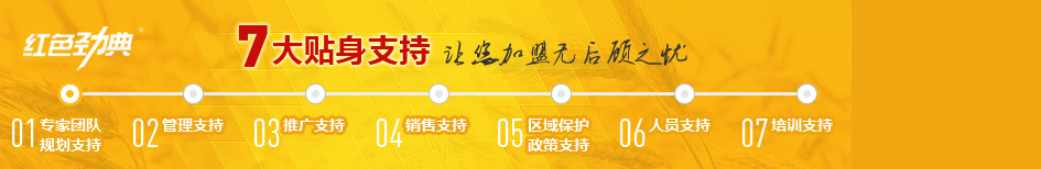 快猫成人APP下载緩釋肥