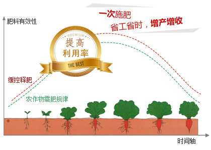 農友福音